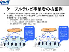 ipv6testbed-slide5_s.png