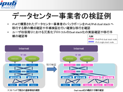 ipv6testbed-slide6_s.png