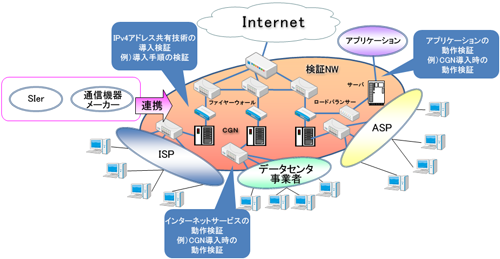 newtech-slide_s.png